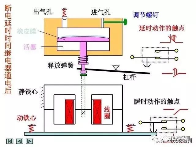 电工看不懂电路图？这26张经典电路图专业解析一定要收好~_23