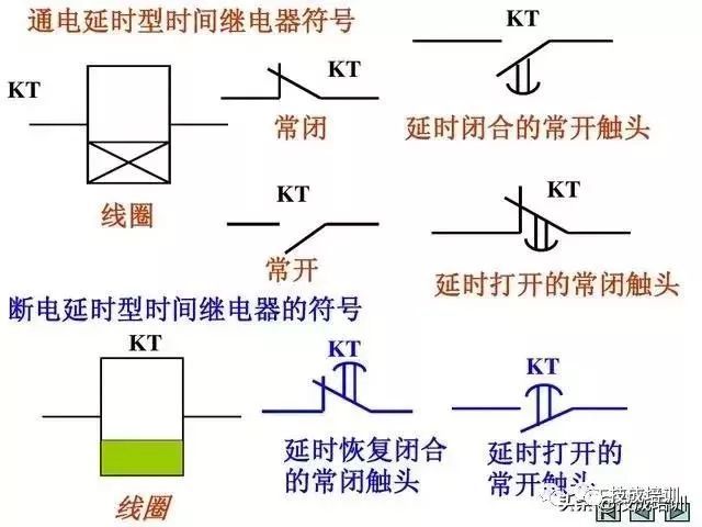 电工看不懂电路图？这26张经典电路图专业解析一定要收好~_26