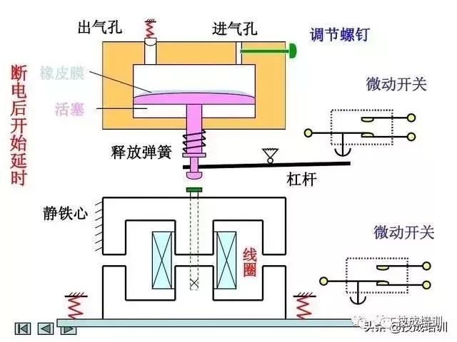 电工看不懂电路图？这26张经典电路图专业解析一定要收好~_24