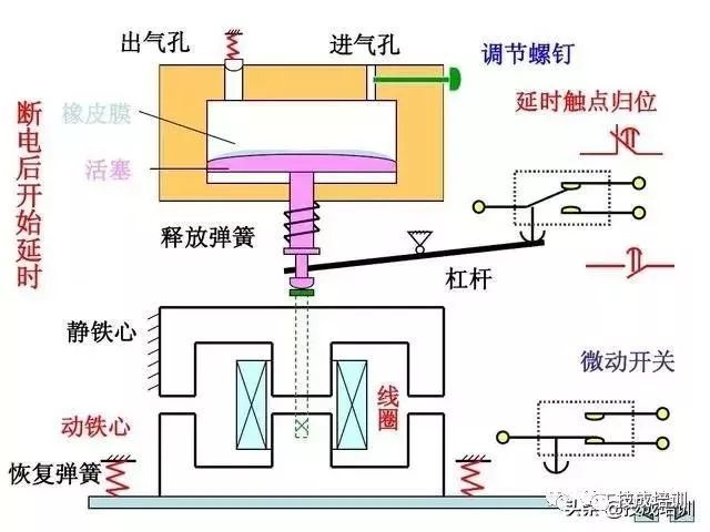 电工看不懂电路图？这26张经典电路图专业解析一定要收好~_25