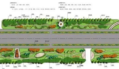 知否？BIM技术在市政道路设计中有哪些应用？_2