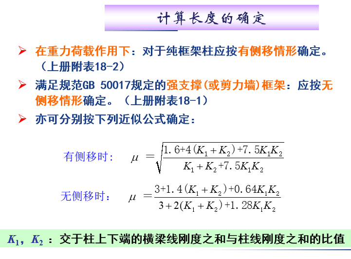 支撑柱cad资料下载-柱和支撑的设计（ppt ,32页）