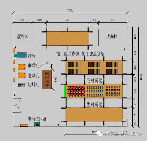 建筑机电安装常用材料资料下载-这机电安装材料进场布置，一定是个女工程师做的！