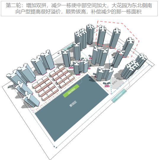 高层住宅规划空间优化的三部曲[附30套居住建筑资料]_20