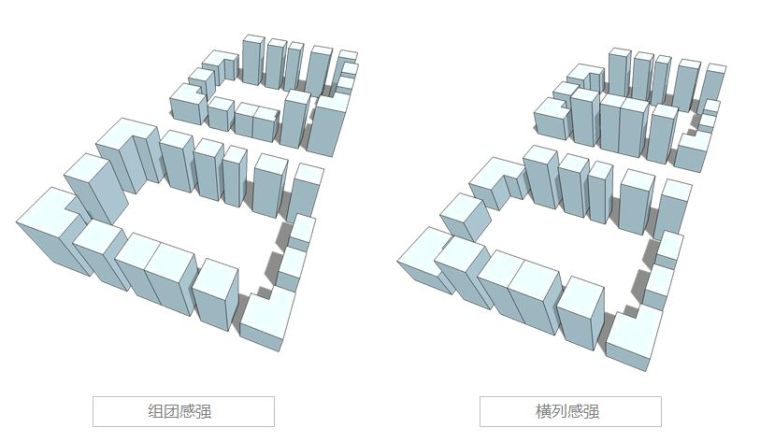 高层住宅规划空间优化的三部曲[附30套居住建筑资料]_23