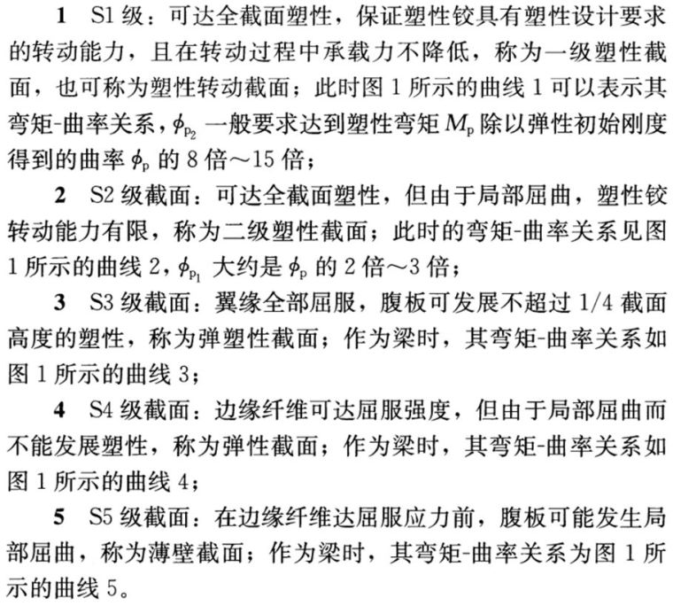 钢结构设计手册2019资料下载-《钢结构设计标准》解说（1）——截面等级