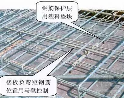 知名企业建筑施工全套资料合集（共63套）_10