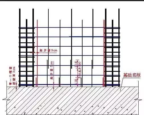 知名企业建筑施工全套资料合集（共63套）_7