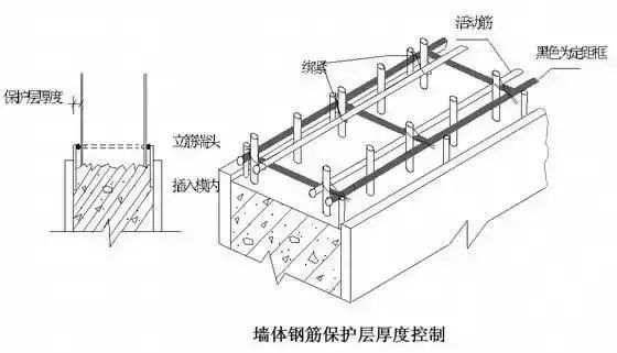 知名企业建筑施工全套资料合集（共63套）_11