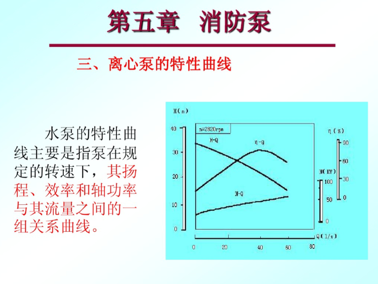 建筑消防设备-消防泵-离心泵的特性曲线