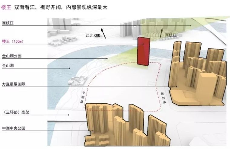 高层住宅规划空间优化的三部曲[附30套居住建筑资料]_40