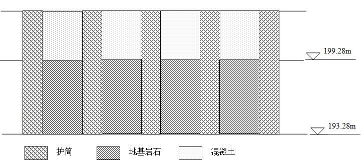 水库溢洪道及放水洞施工组织设计方案-清孔换浆