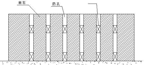 水库溢洪道及放水洞施工组织设计方案-分层装药