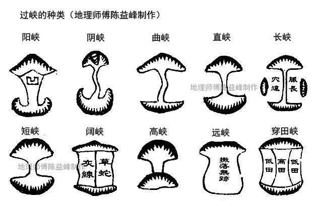 陈益峰：长陵过脉处被水冲，后人连续短寿夭折-未标题-2.jpg