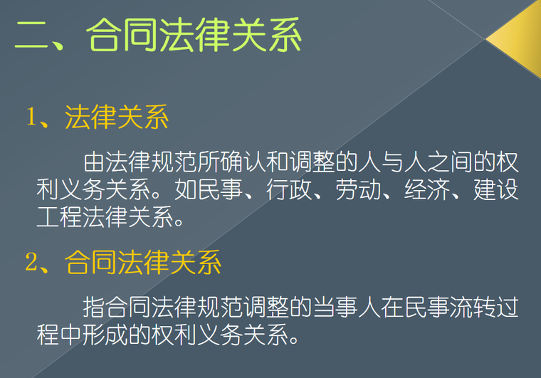 建筑工程合同教学课件-合同法律关系