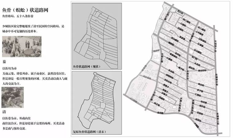 建筑匠人｜刘刚：城市设计的公共性维度_25