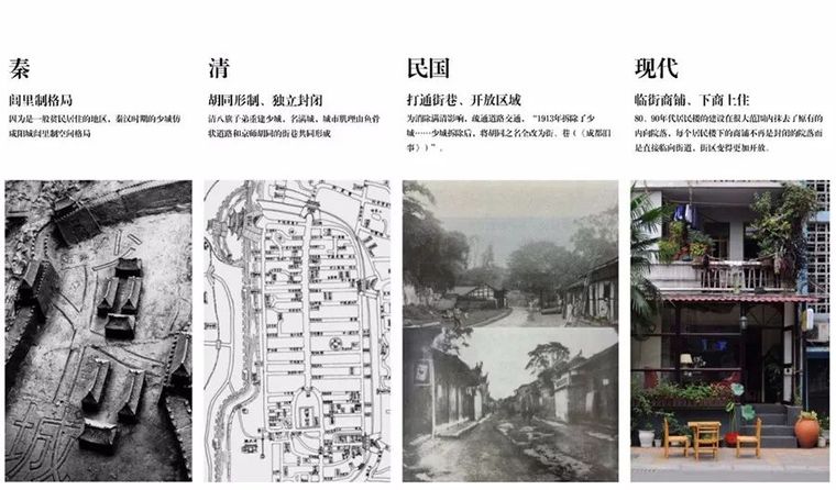 建筑匠人｜刘刚：城市设计的公共性维度_24