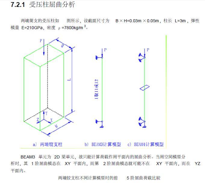 结构弹性稳定分析（PDF,共10页）-受压柱屈曲分析4