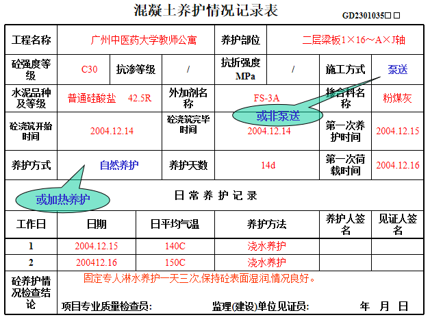 建筑工程施工技术资料编制指南与资料整理常见通病培训讲义PPT-66混凝土养护情况记录表