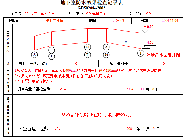 建筑工程施工技术资料编制指南与资料整理常见通病培训讲义PPT-67地下室防水效果检查记录表