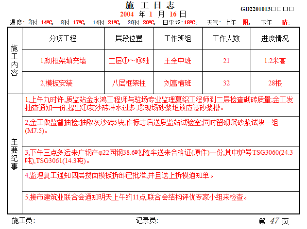 建筑工程施工技术资料编制指南与资料整理常见通病培训讲义PPT-63施 工 日 志