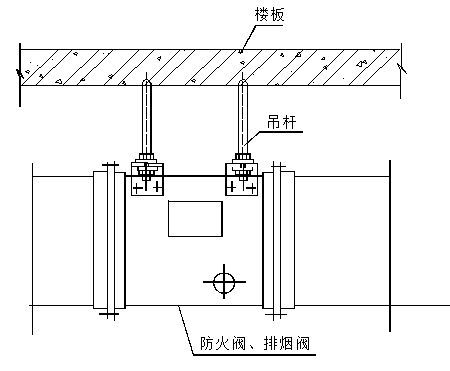 消防通风工程主要施工方法_2