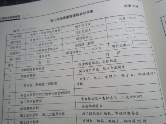 建筑工程技术资料编制3-7-施工现场质量管理检查记录表1