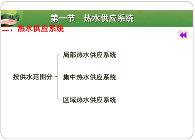 建筑设备-热水与饮水供应-热水供应系统