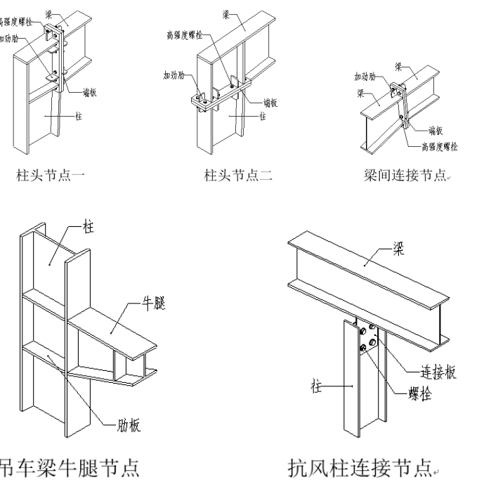 造价入门-钢结构识图大全-牛腿节点