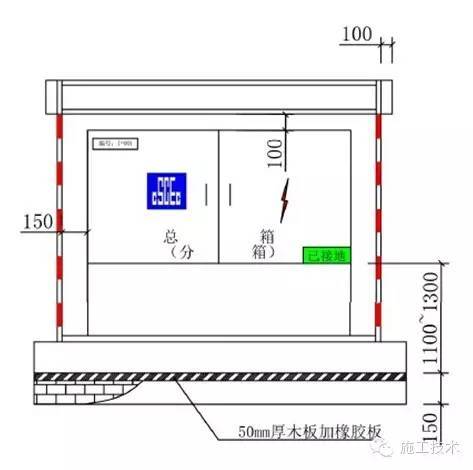 图解土方工程施工安全生产标准化做法_12