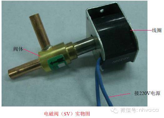 空调多联机培训资料_8