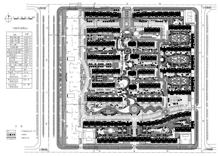 [吉林]长春某花园小区住宅楼建筑群设计施工图(含总图)-总平面图