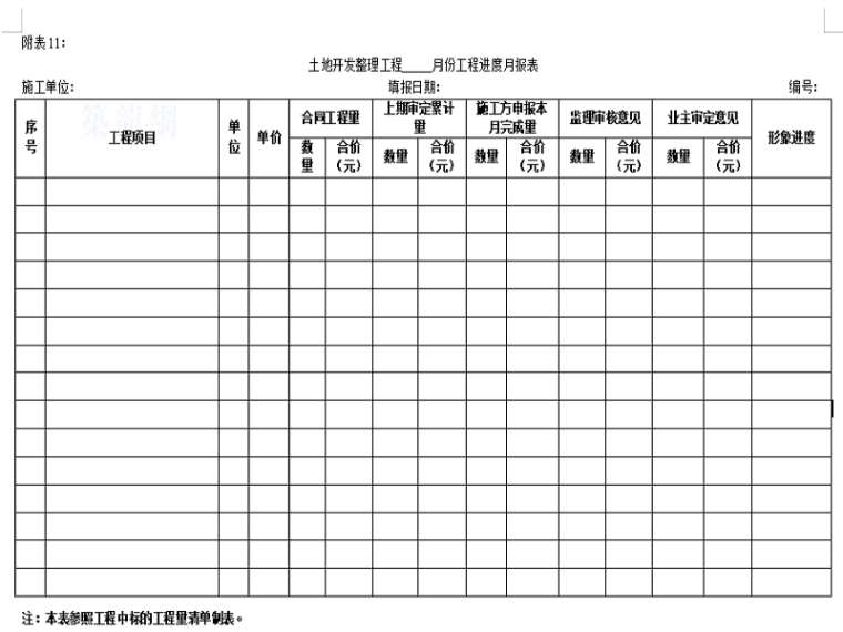 工程材料构配体设备报审表资料下载-施工组织设计方案报审表（全套表格）