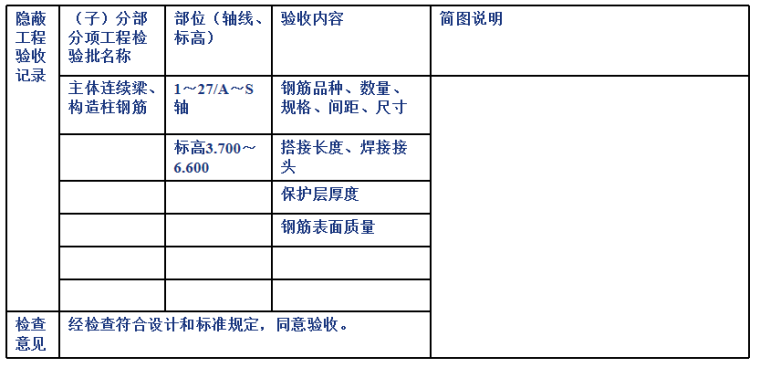 建筑工程技术资料编制3-3-隐蔽工程验收记录