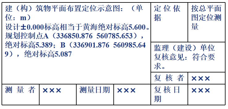 建筑工程技术资料编制3-3-工程定位测量记录