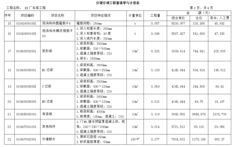 142.75平米车库建筑工程预算书及投标报价编制-清单计价表