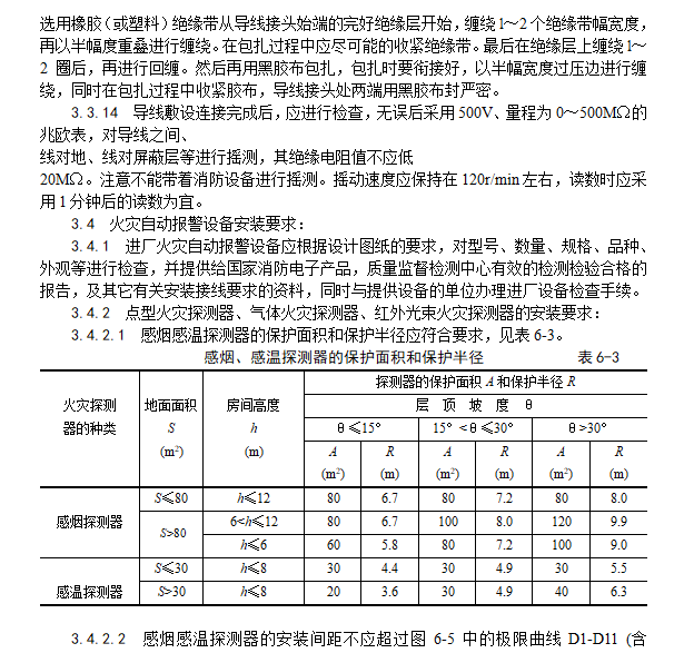 火灾自动报警系统设备设置资料下载-火灾自动报警系统安装施工工艺