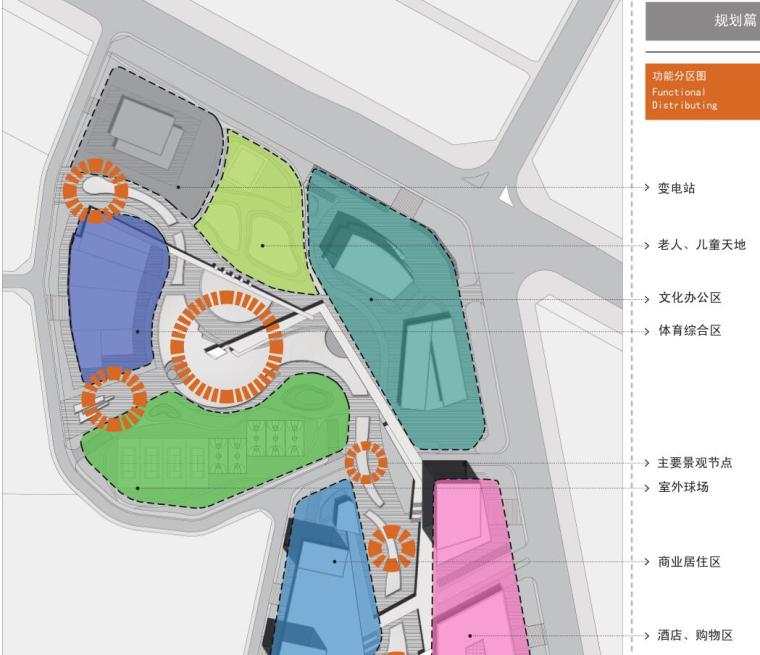 [广东]现代风格体育公园概念规划设计方案本（PDF+39页）-功能分区图