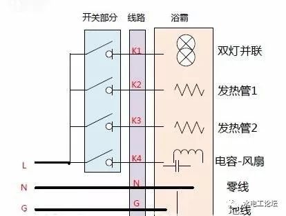 风暖浴霸内部原理图图片