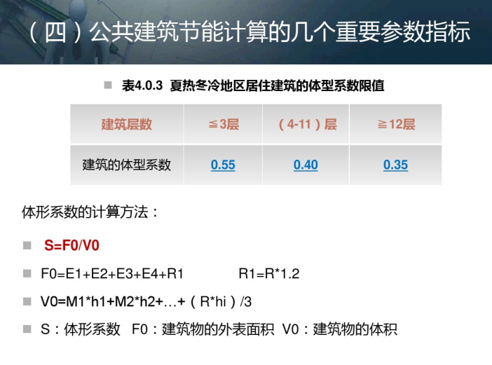 建筑节能设计计算（PDF，41页）-体型系数的计算方法