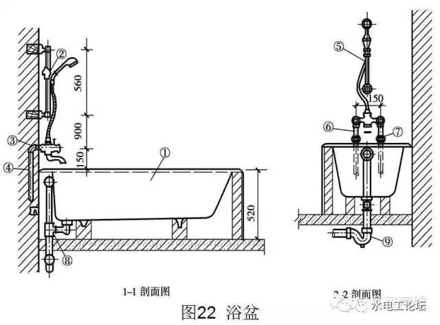 管道、暖通、给排水识图与施工工艺，值得收藏_44