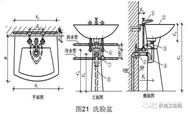 管道、暖通、给排水识图与施工工艺，值得收藏_43