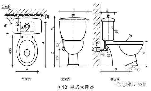 管道、暖通、给排水识图与施工工艺，值得收藏_40