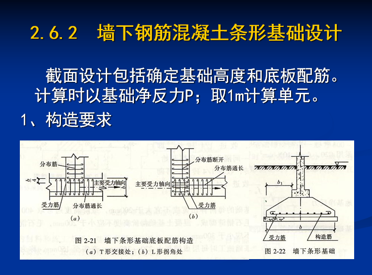 土力学与基础工程：浅基础（PPT，83页）-墙下条形基础