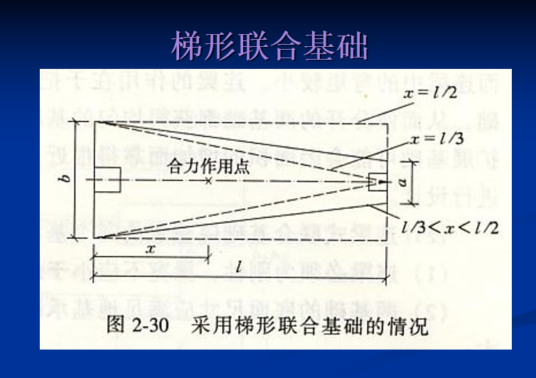 土力学与基础工程：浅基础（PPT，83页）-梯形联合基础