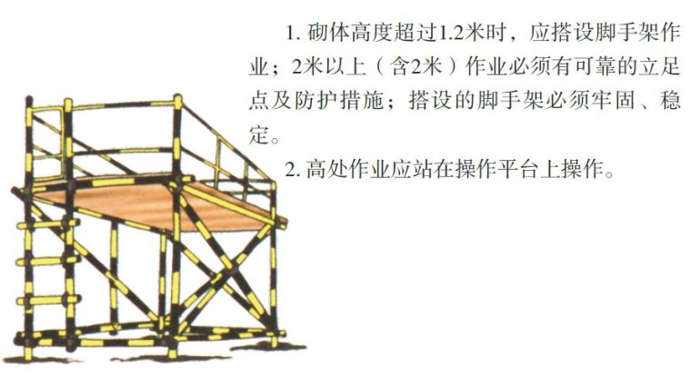 看完神奇的八个工种施工漫画，安全事故减少80%！_52