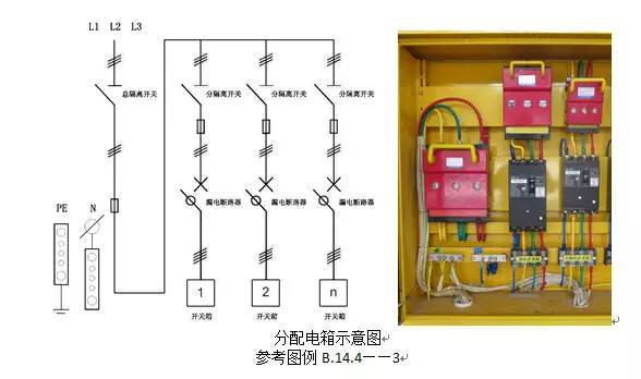 终于把施工现场三级配电、二级漏保说清楚了_5