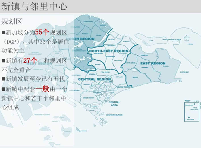 新加坡、苏州工业园区邻里中心浅析（PDF，46页）-新镇与邻里中心