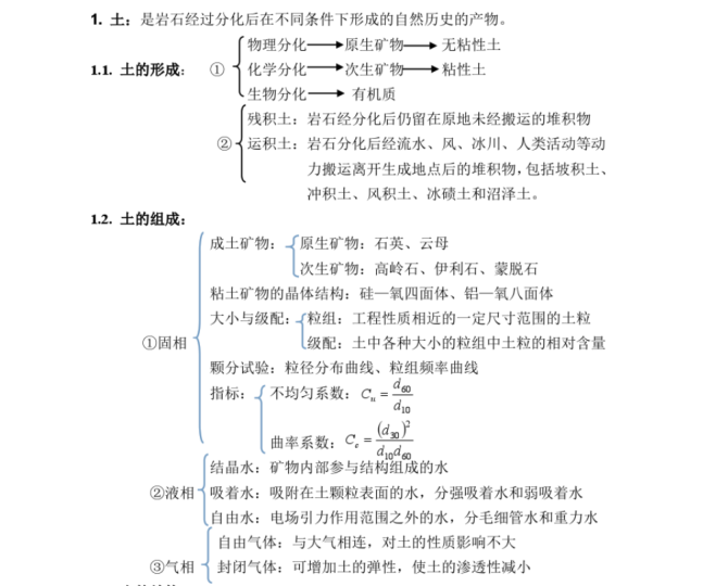 清华大学土力学pdf讨论资料下载-土力学复习总结（PDF，13页）