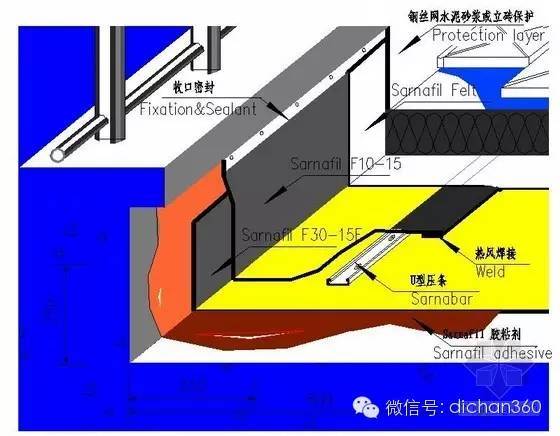 建筑工程强制性做法（主体、屋面、装修、水电）_32